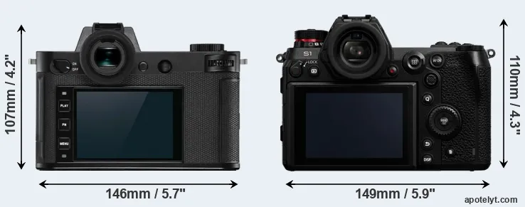 Comparison Leica SL2-S or S1 rear
