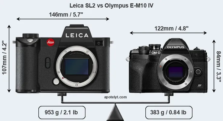 Size Leica SL2 vs Olympus E-M10 IV