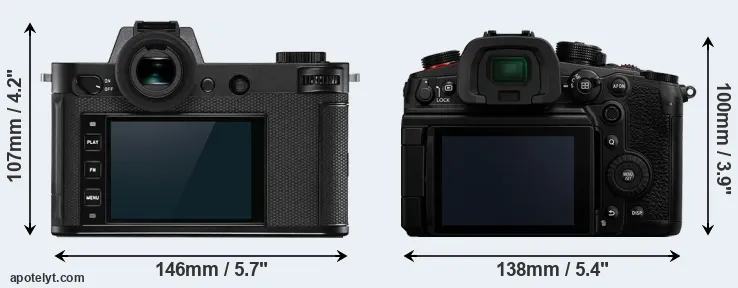 Comparison Leica SL2 or GH6 rear