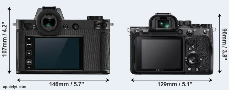 Comparison Leica SL2 or A7R IV rear