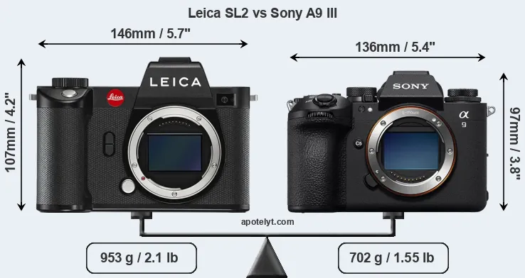 Size Leica SL2 vs Sony A9 III