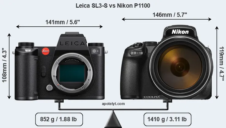 Size Leica SL3-S vs Nikon P1100