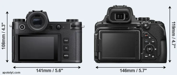 Comparison Leica SL3-S or P1100 rear