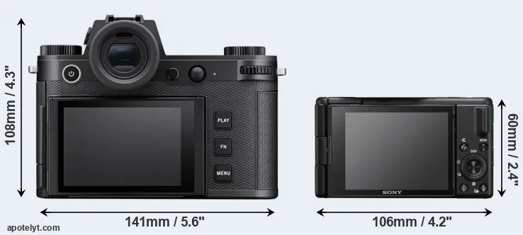 Comparison Leica SL3-S or ZV-1 II rear