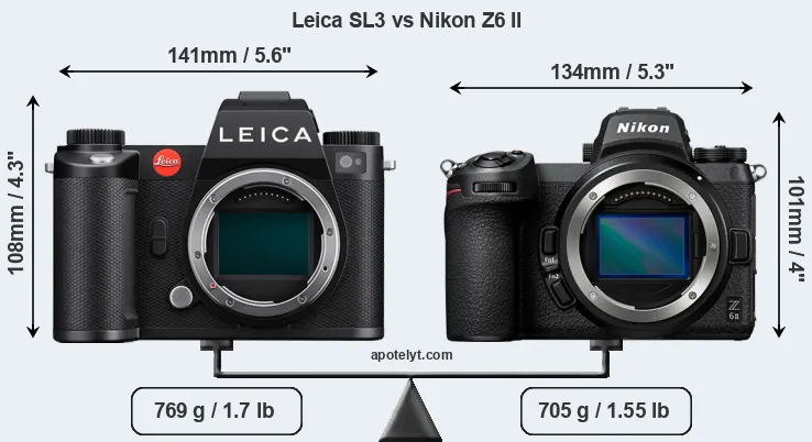 Size Leica SL3 vs Nikon Z6 II