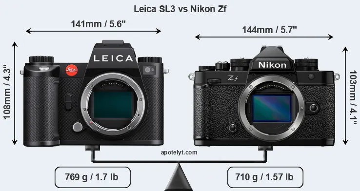 Size Leica SL3 vs Nikon Zf