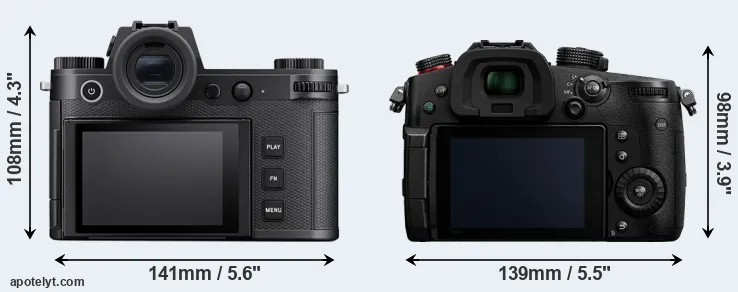 Comparison Leica SL3 or GH5 II rear