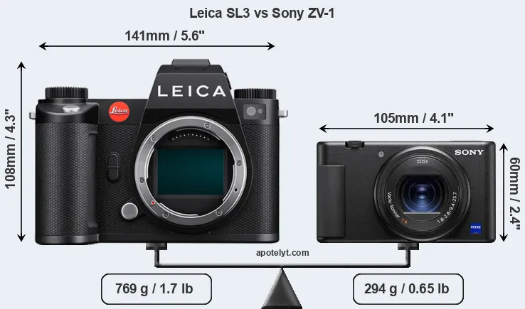 Size Leica SL3 vs Sony ZV-1