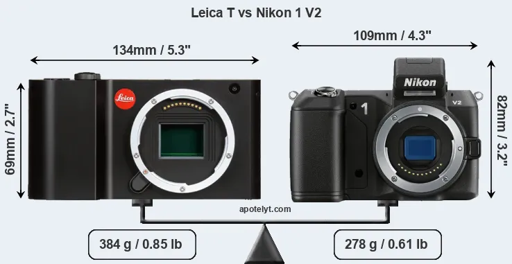 Size Leica T vs Nikon 1 V2
