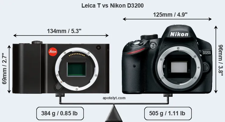 Size Leica T vs Nikon D3200