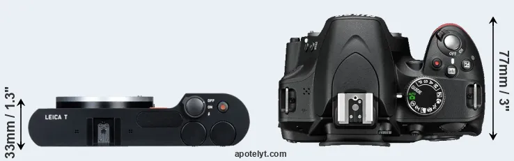 Compare T Typ 701 versus D3200 top