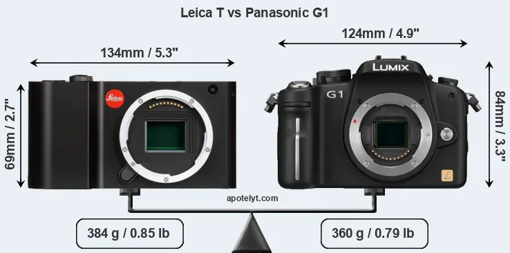 Size Leica T vs Panasonic G1