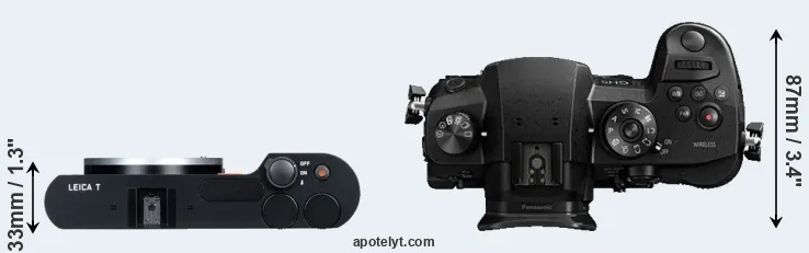 Compare T Typ 701 versus GH5 top