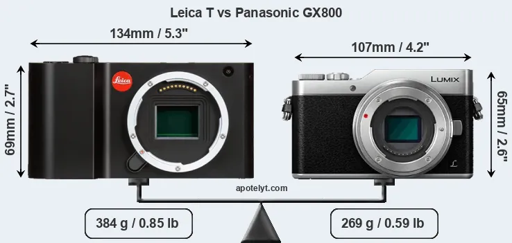 Size Leica T vs Panasonic GX800