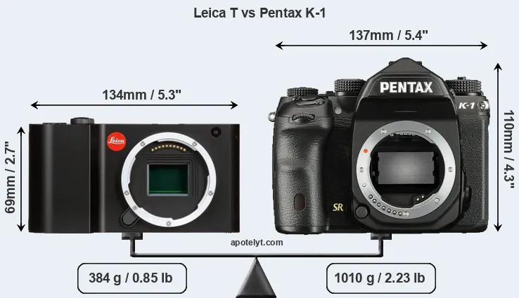 Size Leica T vs Pentax K-1