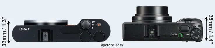 Compare T Typ 701 versus GR IIIx top
