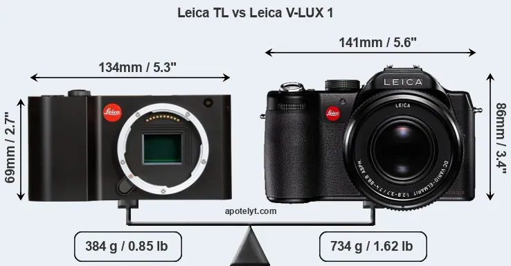 Size Leica TL vs Leica V-LUX 1