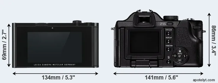 Comparison TL or V-LUX 1 rear