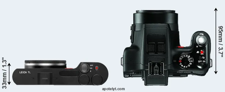 Compare TL versus V-LUX 3 top