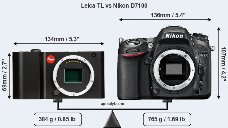 Size Leica TL vs Nikon D7100