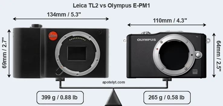 Size Leica TL2 vs Olympus E-PM1