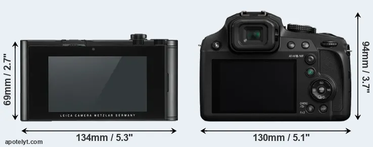 Comparison TL2 or FZ82 rear