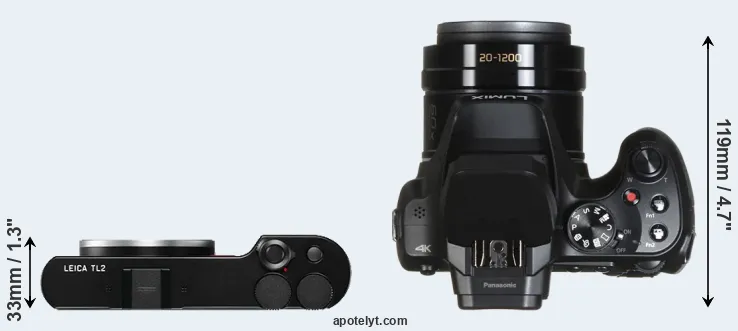 Compare TL2 versus FZ82 top