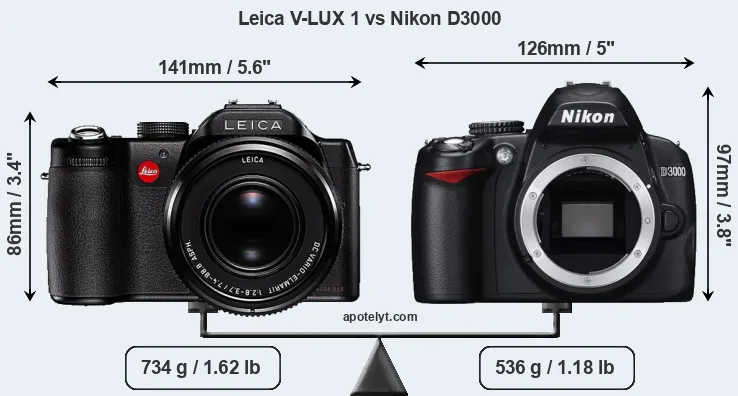 Size Leica V-LUX 1 vs Nikon D3000