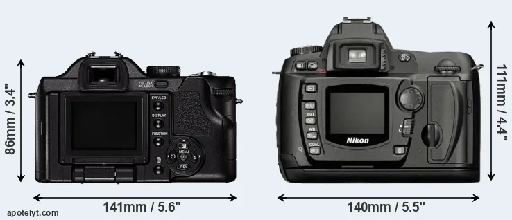 Comparison V-LUX 1 or D70 rear