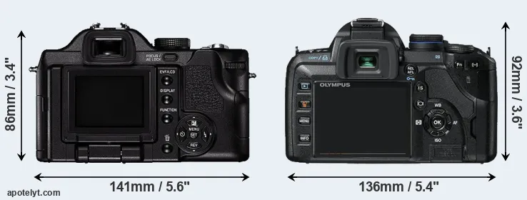 Comparison V-LUX 1 or E-520 rear