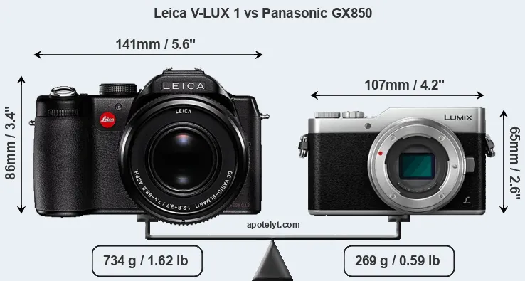 Size Leica V-LUX 1 vs Panasonic GX850