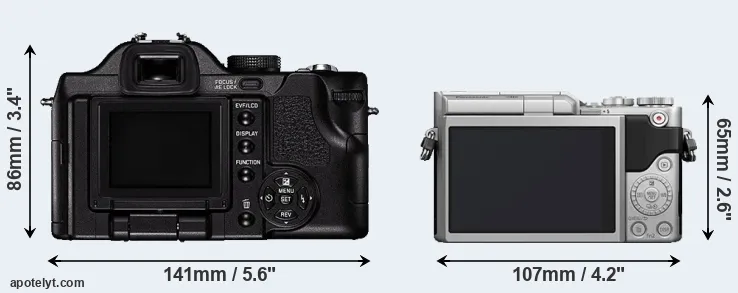 Comparison V-LUX 1 or GX850 rear