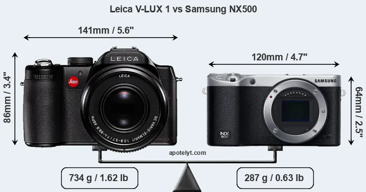 Size Leica V-LUX 1 vs Samsung NX500