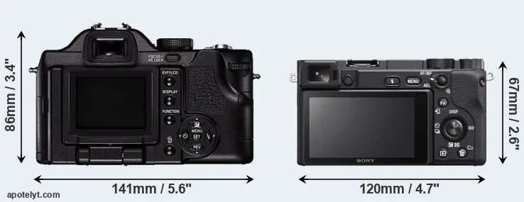 Comparison V-LUX 1 or A6400 rear