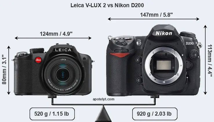 Size Leica V-LUX 2 vs Nikon D200