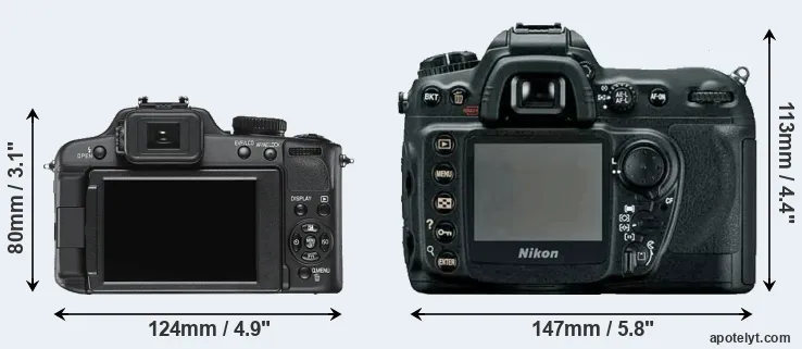 Comparison V-LUX 2 or D200 rear