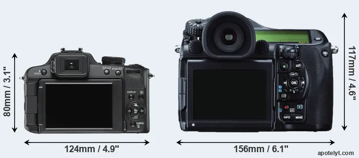 Comparison V-LUX 2 or 645Z rear