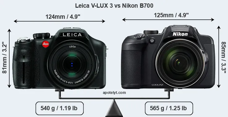 Size Leica V-LUX 3 vs Nikon B700