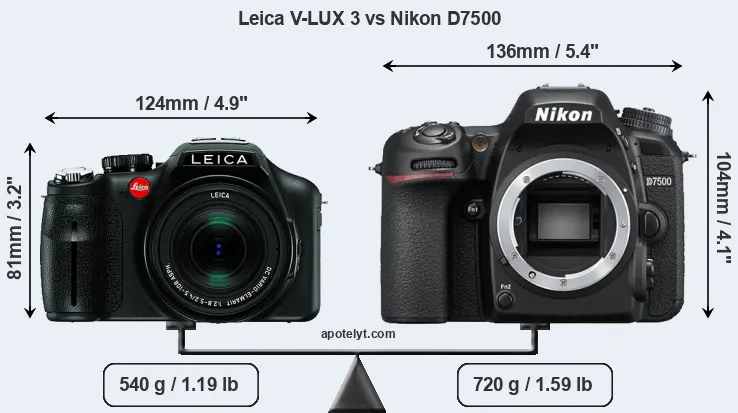 Size Leica V-LUX 3 vs Nikon D7500