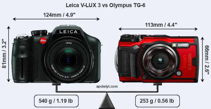 Size Leica V-LUX 3 vs Olympus TG-6