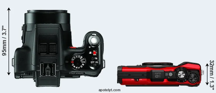 Compare V-LUX 3 versus TG-6 top