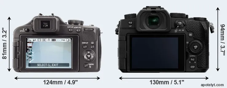 Comparison V-LUX 3 or G90 rear