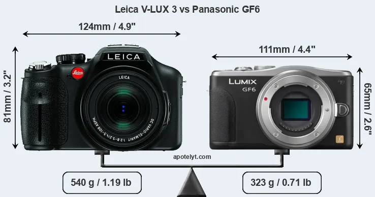 Size Leica V-LUX 3 vs Panasonic GF6