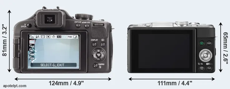 Comparison V-LUX 3 or GF6 rear
