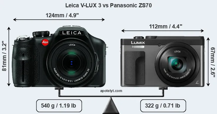 Size Leica V-LUX 3 vs Panasonic ZS70