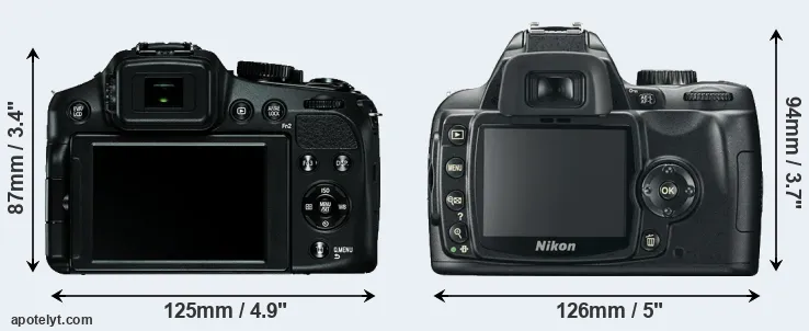 Comparison V-LUX 4 or D60 rear