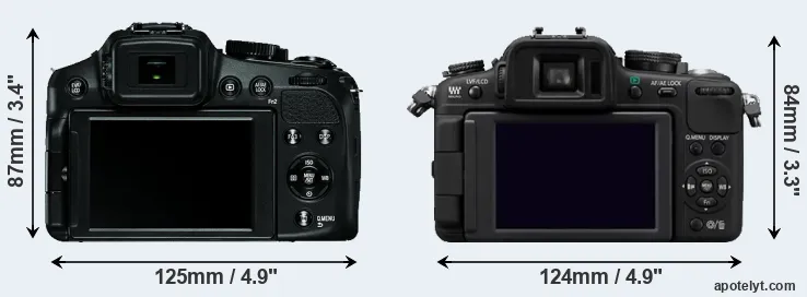 Comparison V-LUX 4 or G2 rear