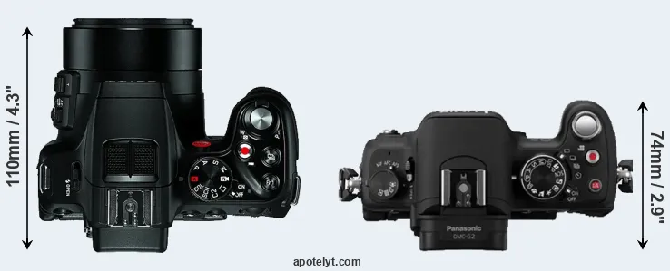 Compare V-LUX 4 versus G2 top