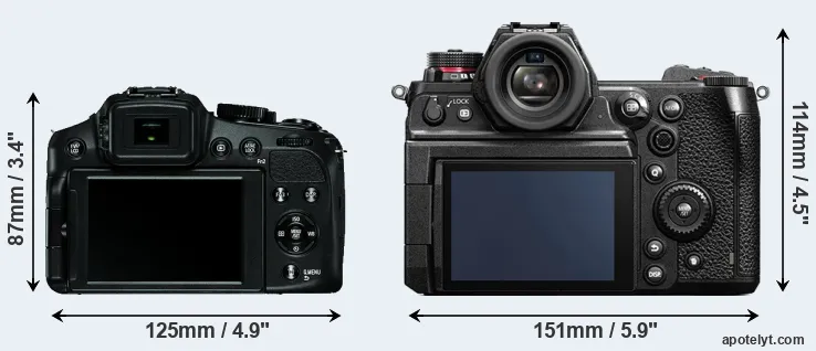 Comparison V-LUX 4 or S1H rear