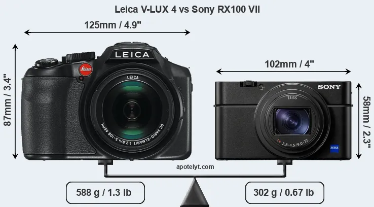 Size Leica V-LUX 4 vs Sony RX100 VII